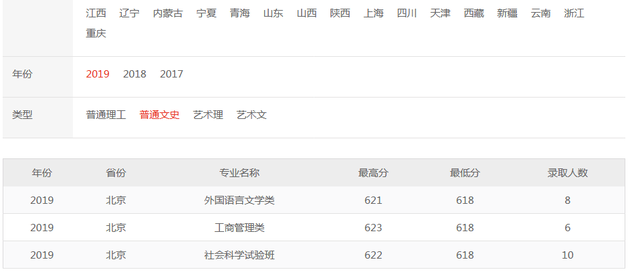 高考錄取最新信息及解讀與趨勢(shì)深度分析