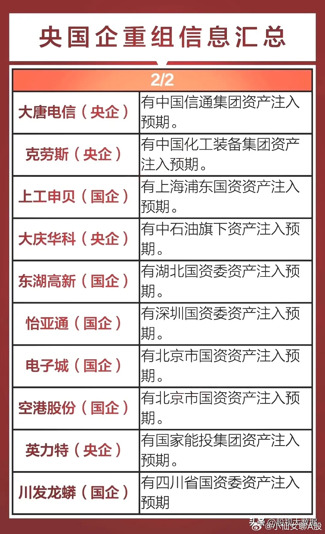 企業(yè)最新并購策略，影響與展望，深度解析并購趨勢與未來發(fā)展方向