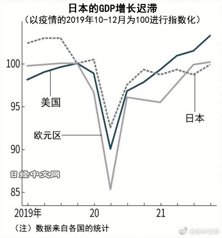 日本經(jīng)濟(jì)最新動(dòng)態(tài)，挑戰(zhàn)與機(jī)遇并存的發(fā)展態(tài)勢(shì)