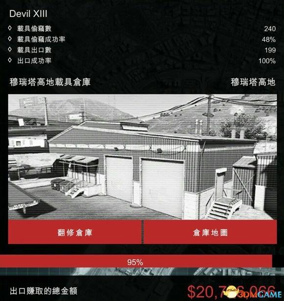 GTA5賺錢最新攻略，探索游戲中的財富增長之路