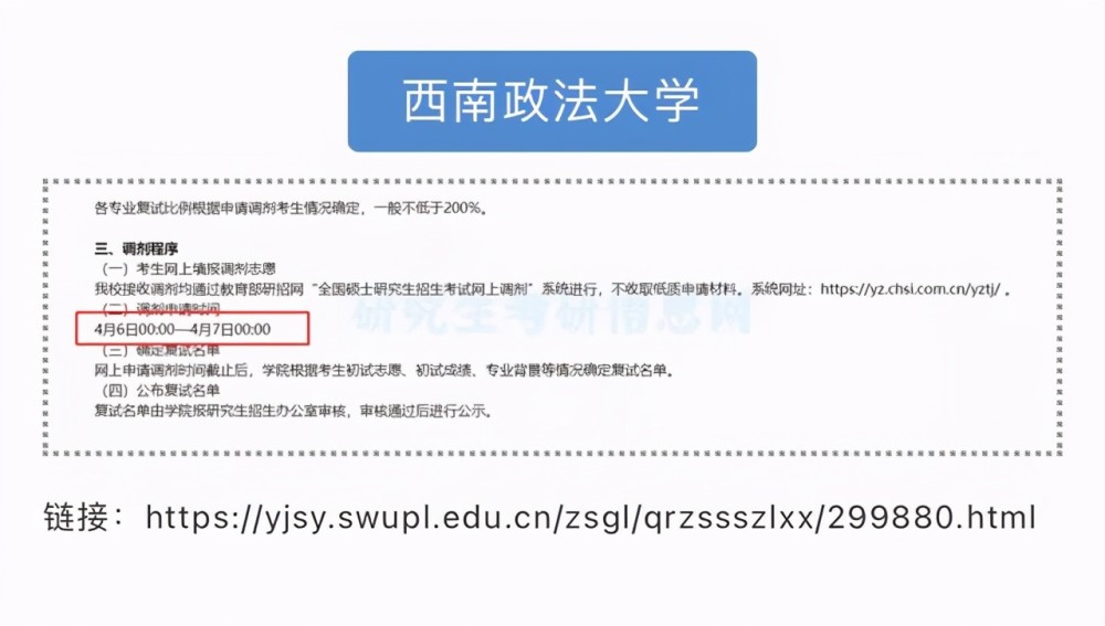 研究生最新調(diào)劑信息及其影響分析