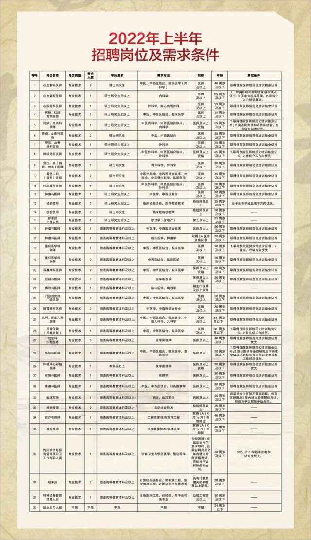 瀘州最新招聘動(dòng)態(tài)解析及招聘信息全面匯總