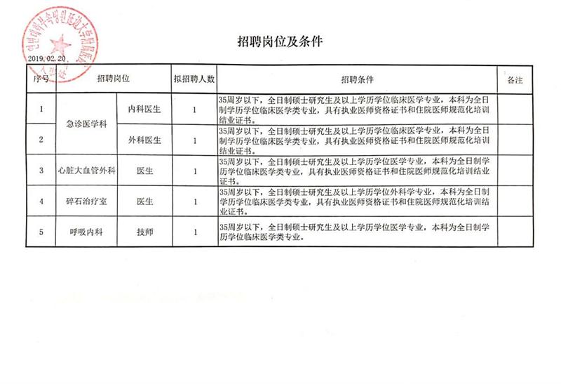 西安市市行政審批辦公室最新招聘信息概覽，職位、要求及申請(qǐng)指南??