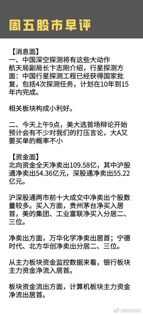 股市最新評論，趨勢、機遇與挑戰(zhàn)的深度探討