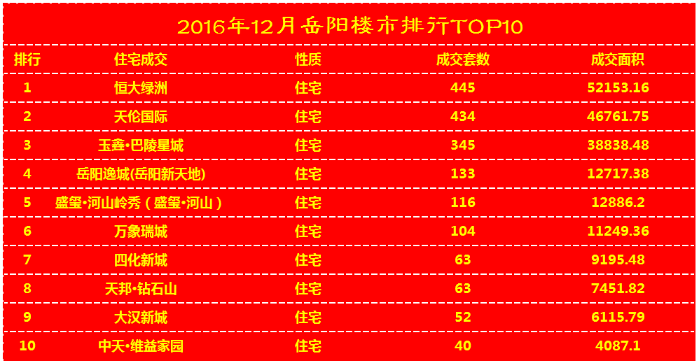 樓市最新動(dòng)態(tài)2016，趨勢(shì)、挑戰(zhàn)與機(jī)遇并存的綜合分析