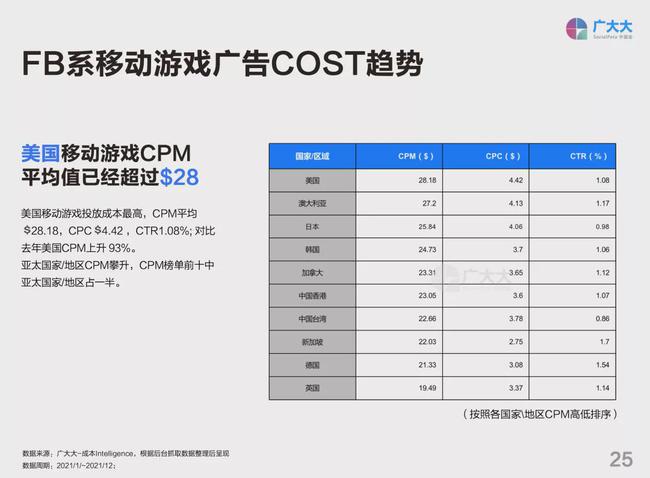 2024新奧正版資料大全,數(shù)量解答解釋落實_tool78.398