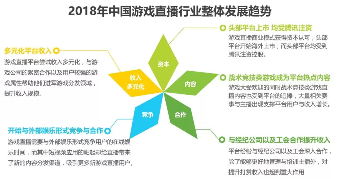 2024澳門今晚直播現(xiàn)場(chǎng),完善的執(zhí)行機(jī)制分析_PalmOS89.89