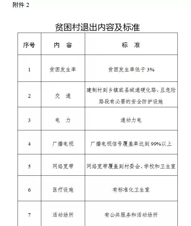 新澳2024正版資料免費(fèi)公開,完善系統(tǒng)評(píng)估_PT89.459