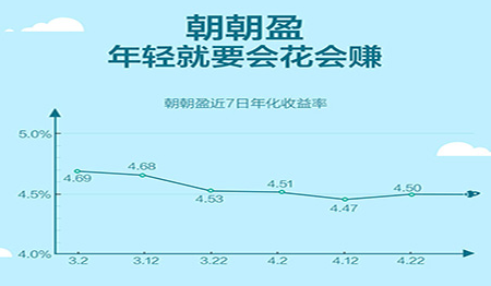 第693頁(yè)