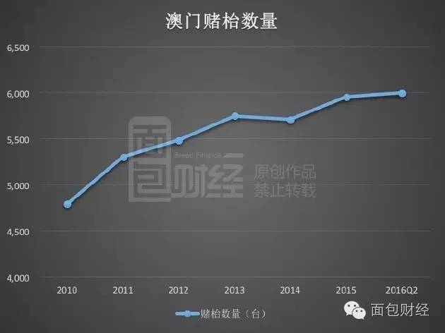 今晚上一特中馬澳門,全面數(shù)據(jù)策略解析_理財(cái)版36.403