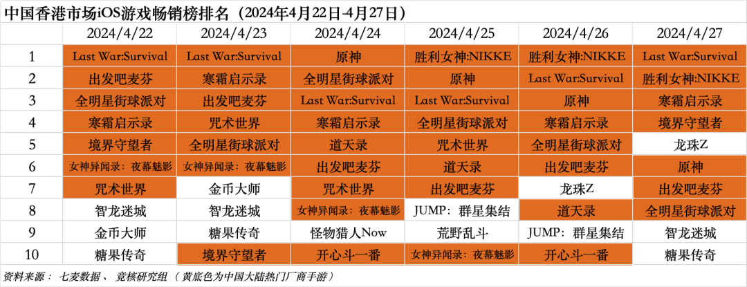 澳門王中王100%的資料2024年,仿真方案實(shí)現(xiàn)_ios31.421