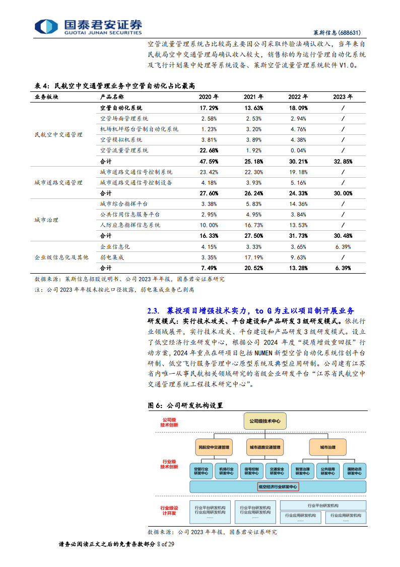 2024年一肖一碼一中一特,高速響應策略_DP34.690