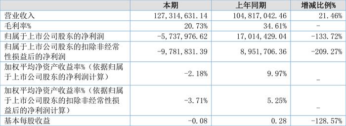 第679頁