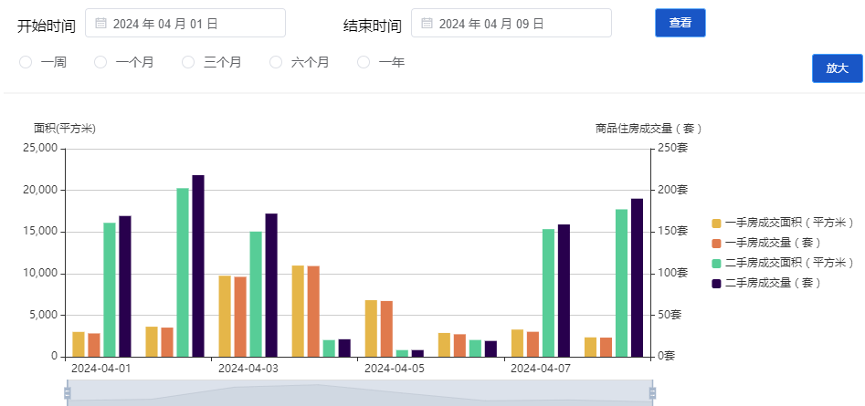 2024新澳門6合彩官方網(wǎng),衡量解答解釋落實(shí)_MT13.956