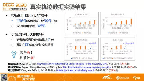 新澳天天免費(fèi)資料大全,效率資料解釋落實(shí)_WP28.231