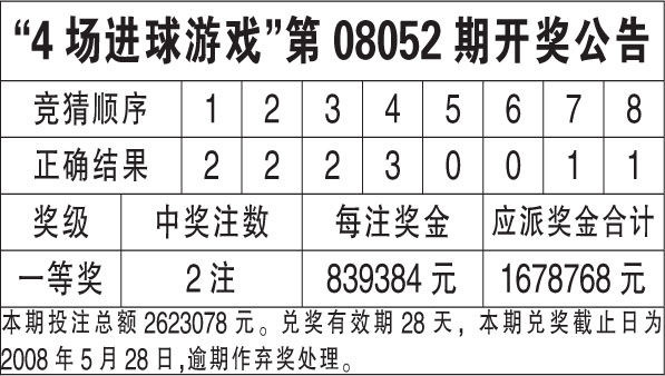 新澳天天彩正版免費(fèi)資料觀看,合理決策評審_蘋果款96.41