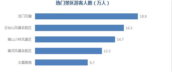 新澳龍門龍門資料大全,全面應用數(shù)據(jù)分析_tShop64.406