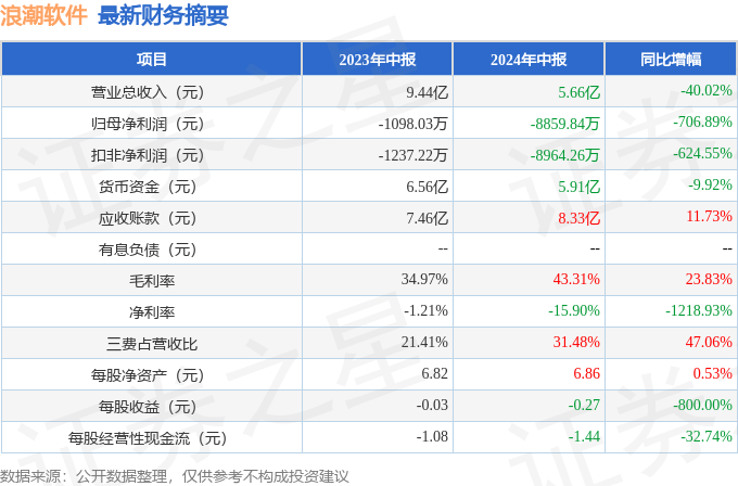 第736頁