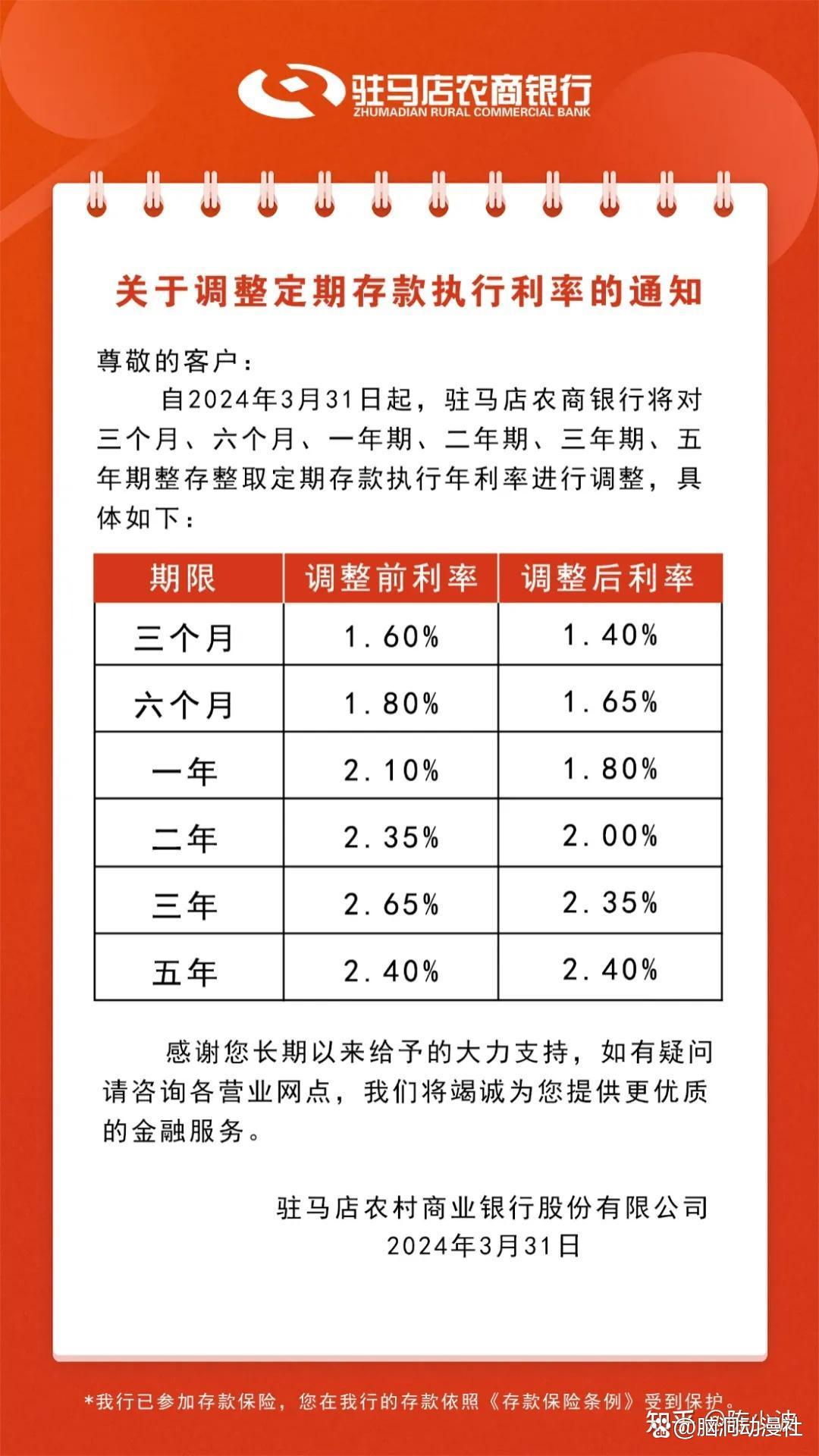 銀行定期存款利率最新動態(tài)，分析影響及最新趨勢展望