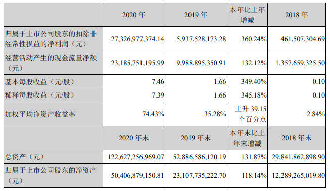 新澳門免費全年資料查詢,實證解答解釋定義_增強(qiáng)版53.570