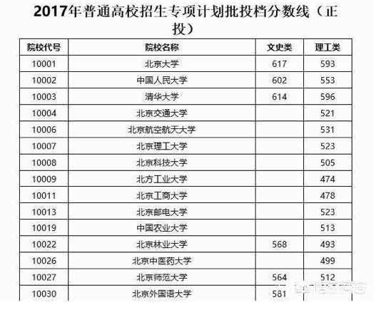 新澳門六開獎(jiǎng)結(jié)果記錄,高效性實(shí)施計(jì)劃解析_頂級(jí)版17.753