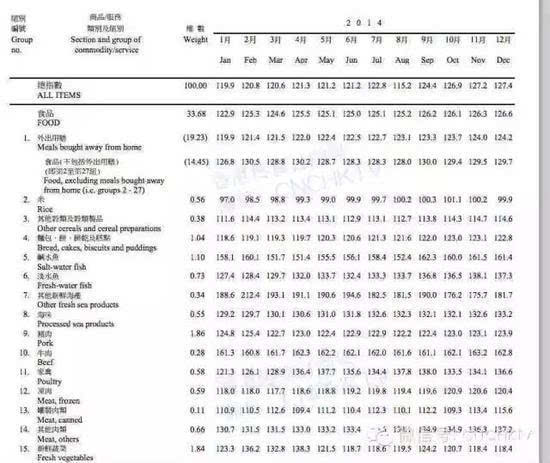 2024香港全年資料大全,理性解答解釋落實_潮流版65.41