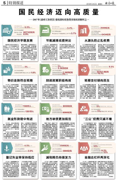 2024澳門免費最精準龍門,準確資料解釋落實_領航版63.579