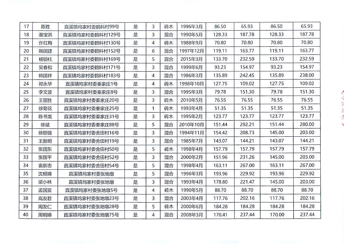 2024香港歷史開獎(jiǎng)記錄,廣泛的解釋落實(shí)方法分析_X版90.682