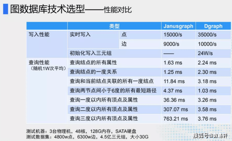 鋼結構廠房 第116頁