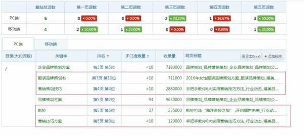 55123cσm查詢澳彩資料是正規(guī)網(wǎng)站嗎_,高速響應方案設計_VR版62.139