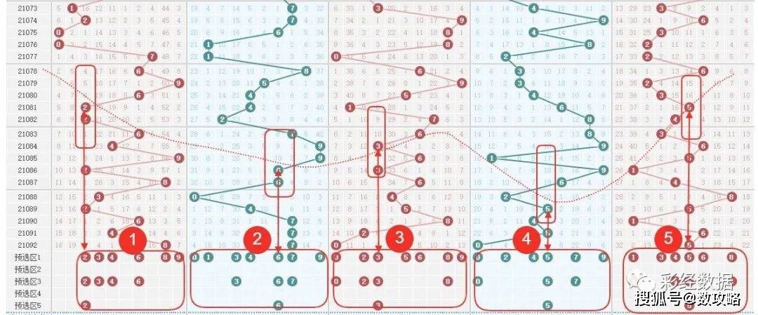 新澳門今晚開獎結(jié)果查詢,廣泛的解釋落實方法分析_云端版10.326