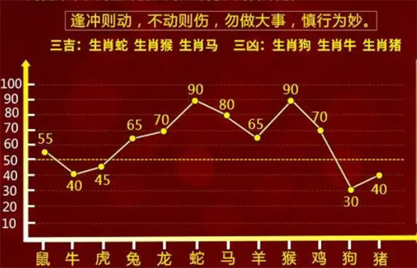 管家婆一肖一碼100%準(zhǔn)確｜深度解答解釋定義