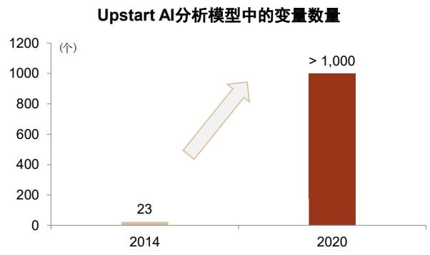 網(wǎng)禁 拗女稀缺130｜決策資料解釋落實(shí)