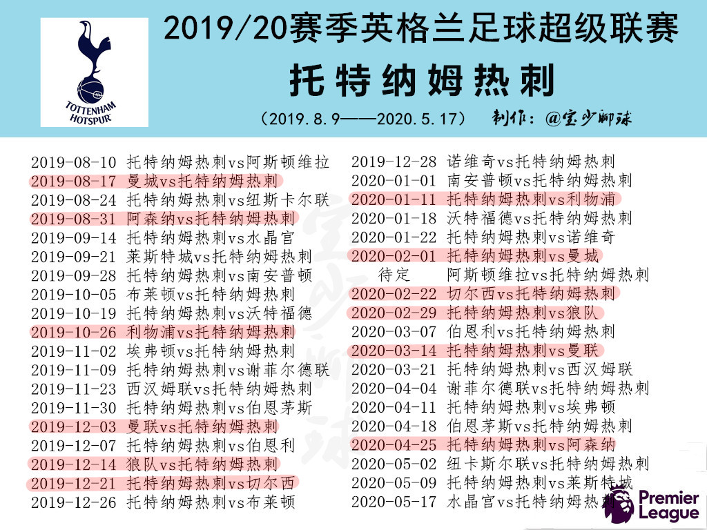 澳門(mén)天天彩免費(fèi)資料大全免費(fèi)查詢狼披羊皮,蛇藏龜殼｜全面把握解答解釋策略