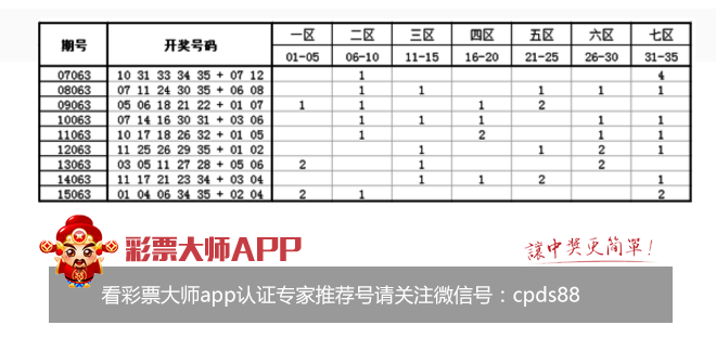 新澳歷史開(kāi)獎(jiǎng)記錄查詢結(jié)果｜深度解答解釋定義