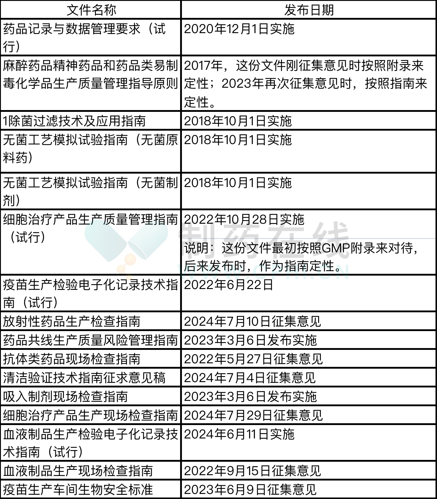 55123新澳資料查詢平臺｜決策資料解釋落實