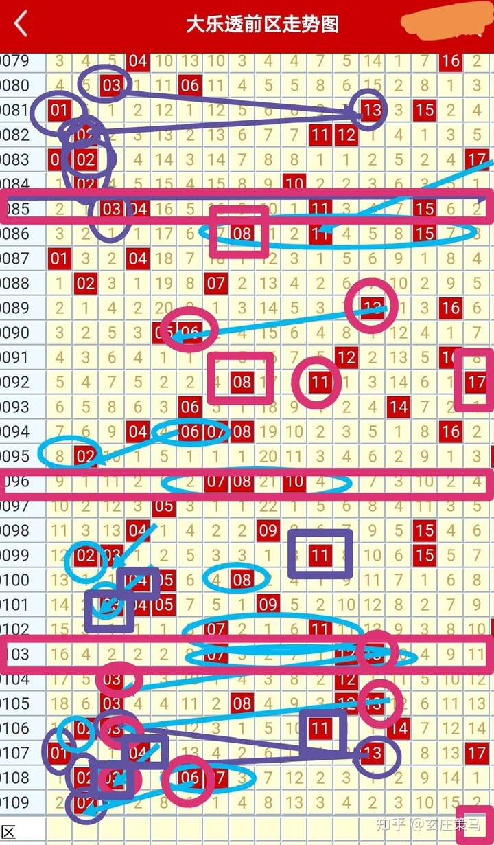 新澳門彩歷史開獎記錄走勢圖｜深度解答解釋定義