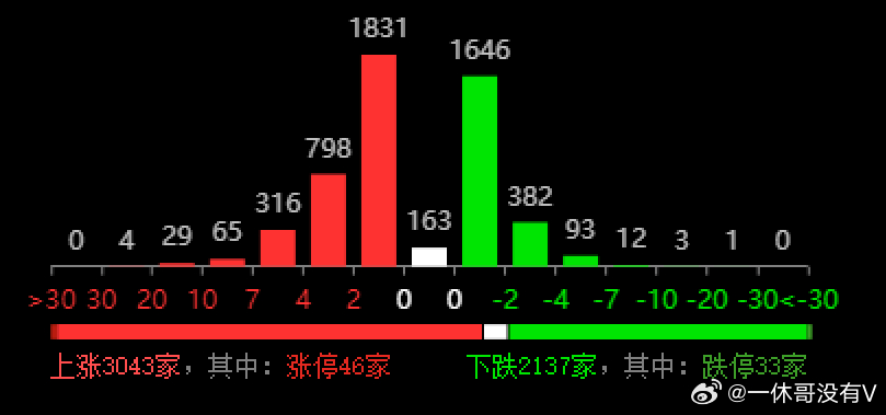 2024澳彩開(kāi)獎(jiǎng)結(jié)果今晚金手指｜折本精選解釋落實(shí)