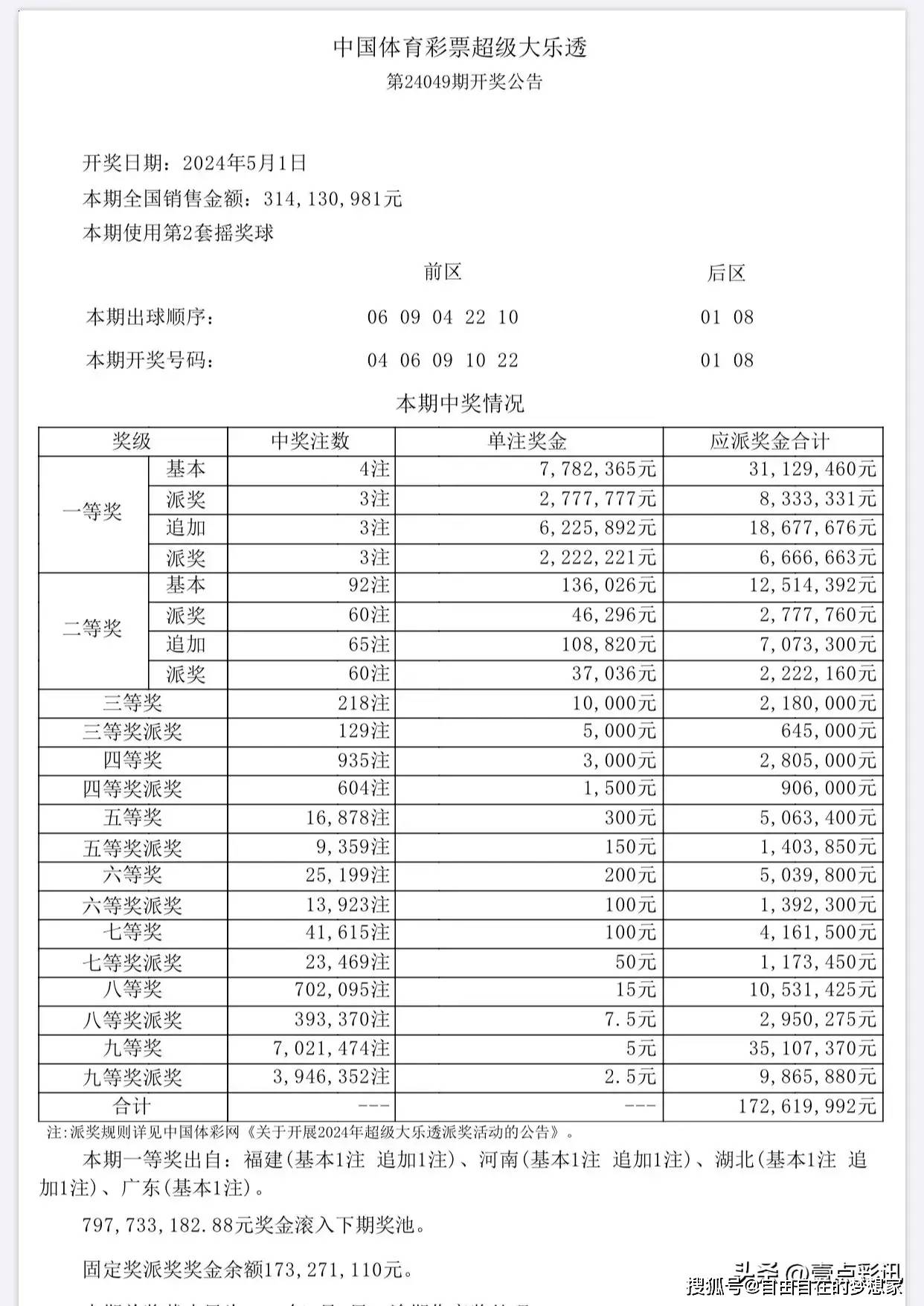 澳門新彩開獎結果+開獎記錄｜深度解答解釋定義