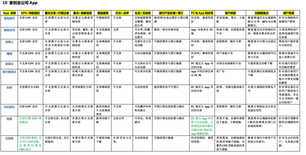 2024新奧正版資料免費提供｜深度解答解釋定義