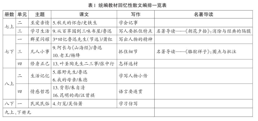 新澳天天開(kāi)獎(jiǎng)資料大全最新100期｜全面把握解答解釋策略