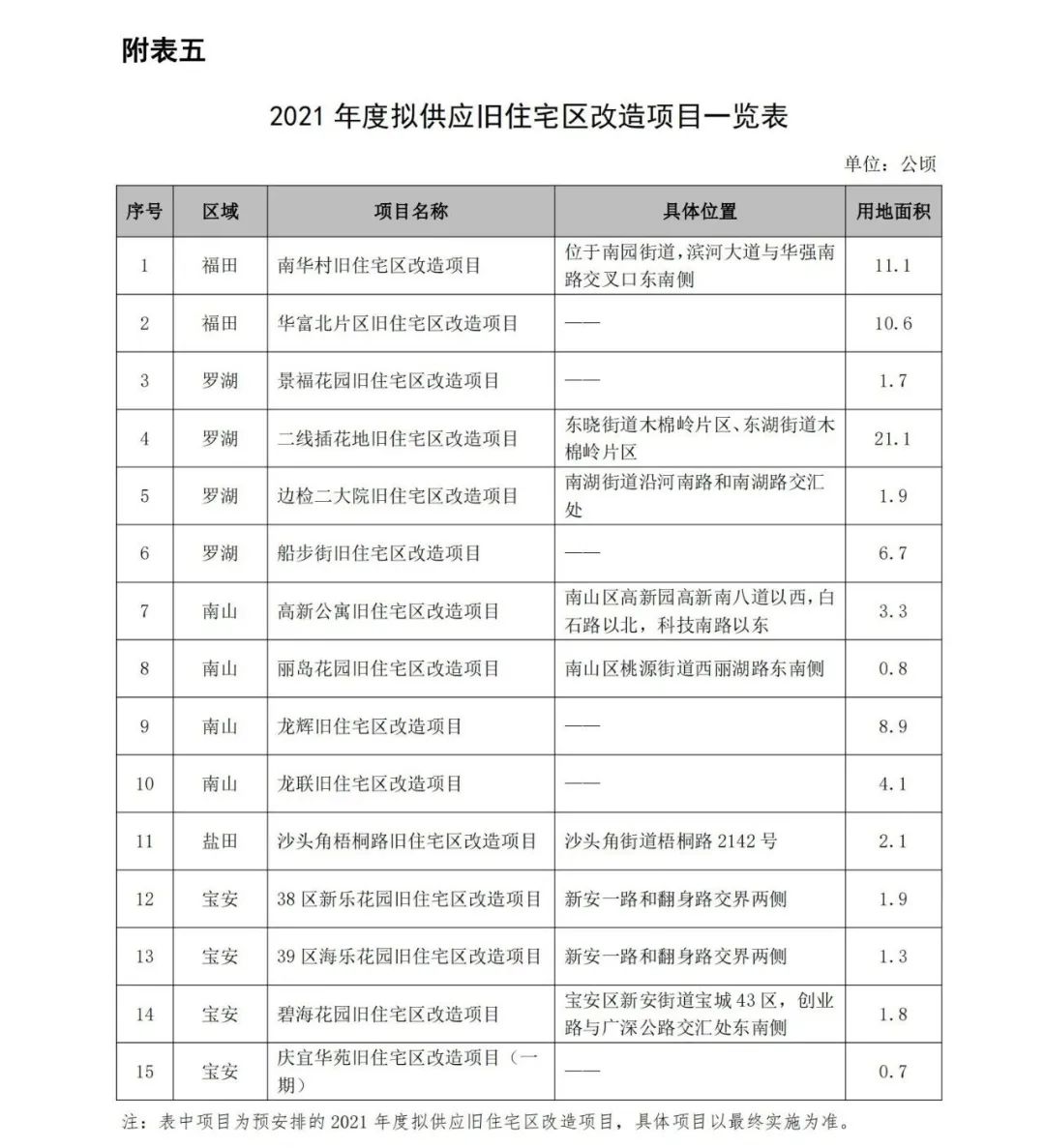 新澳開獎(jiǎng)結(jié)果記錄查詢表｜決策資料解釋落實(shí)