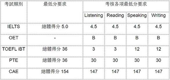 新澳2024最新資料24碼｜實證解答解釋落實