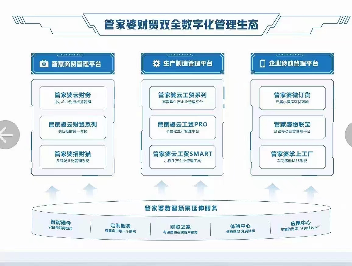 新澳門免費精準(zhǔn)龍門客棧管家婆｜決策資料解釋落實