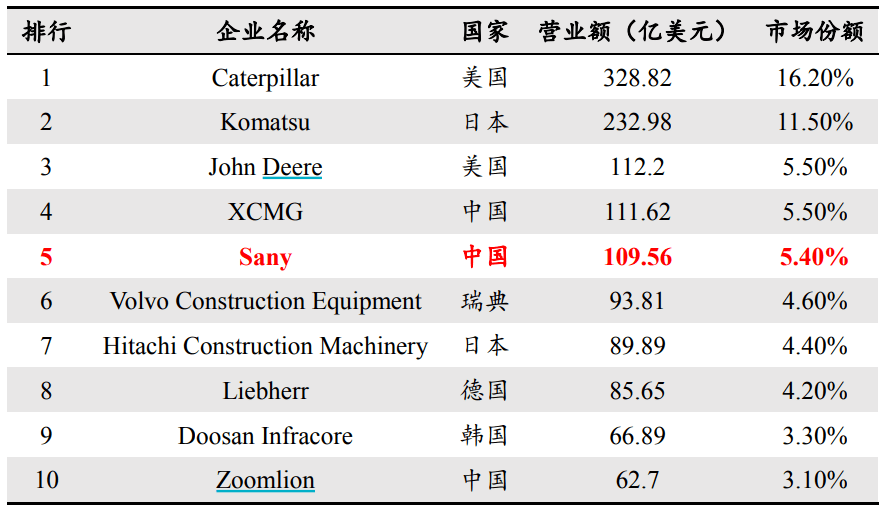 2024年正版資料免費大全掛牌｜深度解答解釋定義