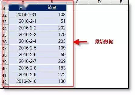 最新表格2016，數(shù)據(jù)、趨勢與洞察概覽