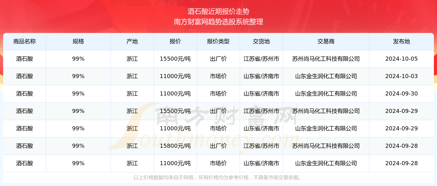 2024年澳門六今晚開(kāi)獎(jiǎng)結(jié)果｜全面貫徹解釋落實(shí)