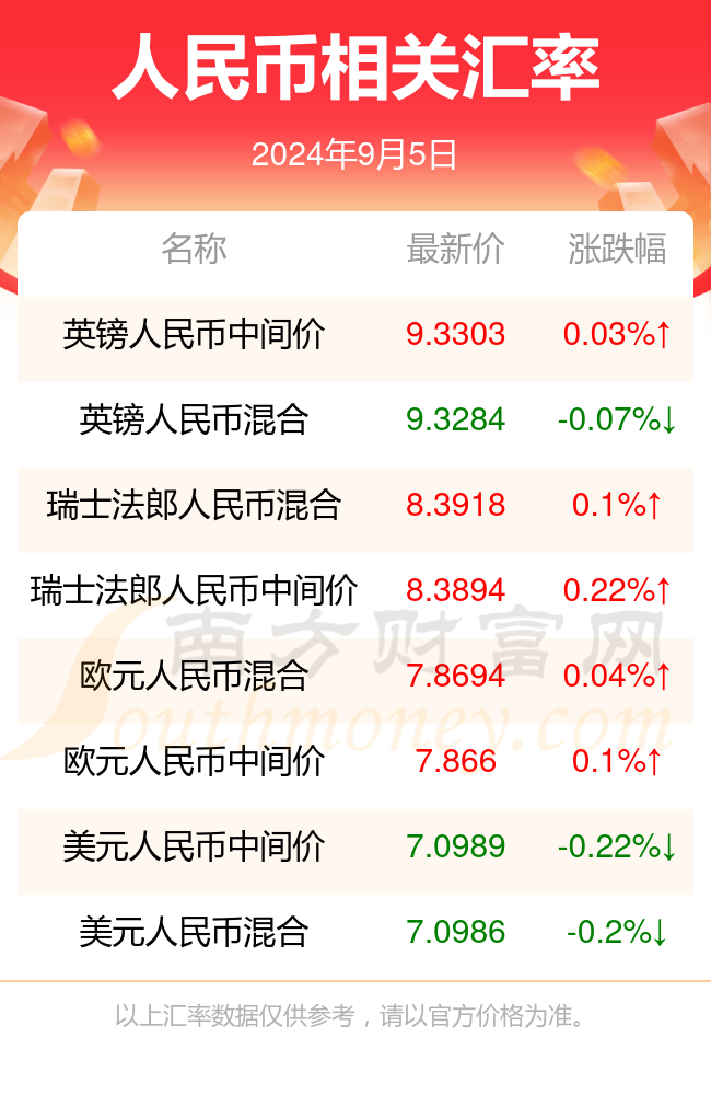 2024澳門(mén)今天晚上開(kāi)什么生肖啊｜最新答案解釋落實(shí)