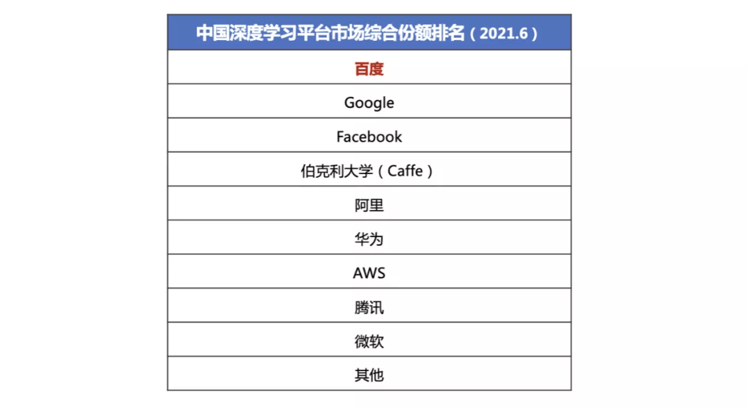 澳門(mén)一碼一肖一待一中百度｜深度解答解釋定義