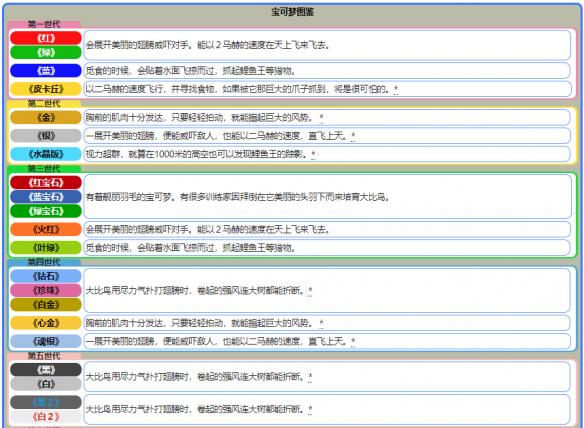 新澳天天開(kāi)獎(jiǎng)免費(fèi)資料｜決策資料解釋落實(shí)